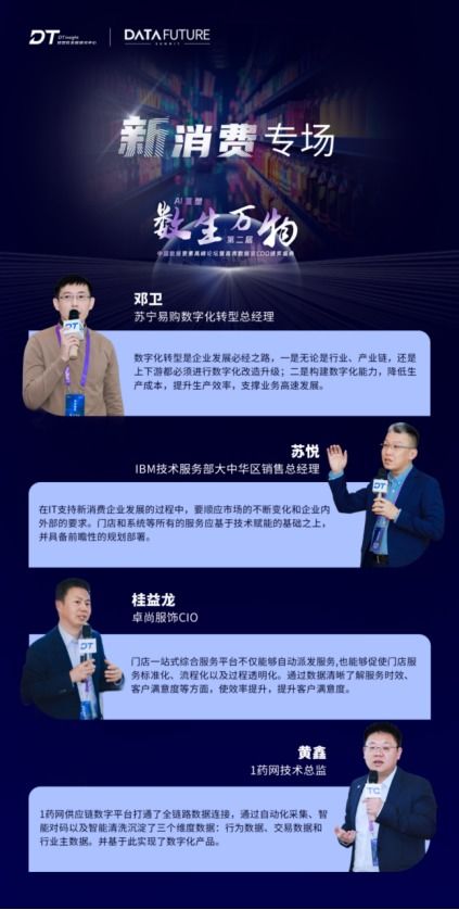 第二届中国数据要素高峰论坛在上海成功举办,三大奖项同期揭晓